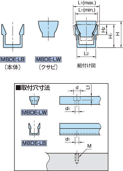 MBDE-LB,MBDE-LW 더블 엣지 클램프(장척사양)