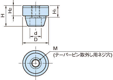 CP720 플렉스로케이터(테이퍼핀)
