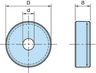 HTW 하이토르크와셔