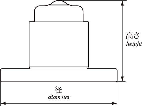 IS-B형／IS-BF형／IS-BM형(스틸제·위방향용)