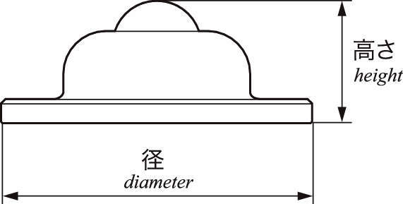 IA형／IA-R형(알미늄제·위방향용)