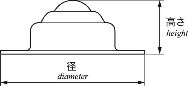 IB형／IB-S형(스틸제／스테인레스제·위방향용)