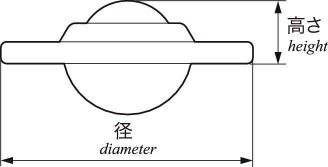US형／US-S형／US-J형(스틸제／스테인레스제·위방향용)