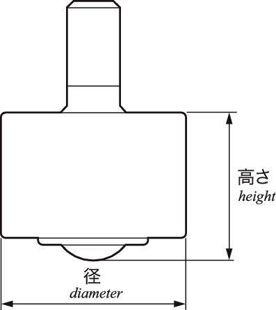 IK-N형／IK-NM형／IK-SNM형(스틸제／스테인레스제·아래방향용)