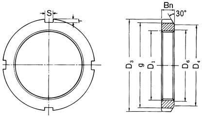 구름베어링용너트