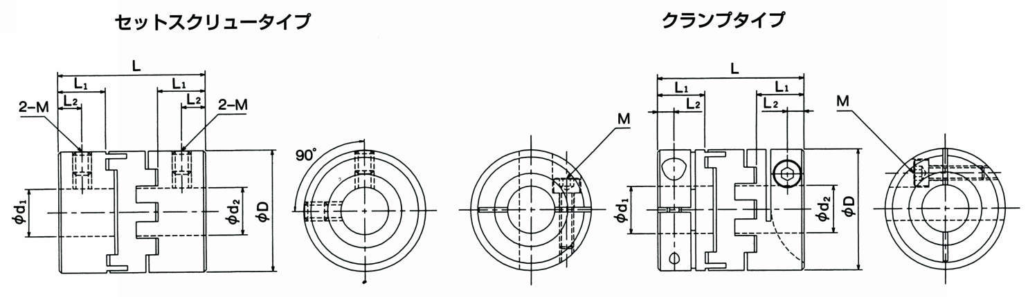 K-7커플링 SD시리즈
