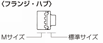 K-7커플링 MD시리즈