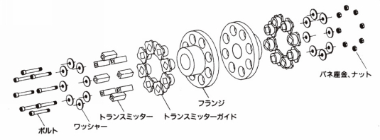K-7커플링 F시리즈