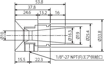 트랜스벡터제트(블로어·흡인타입)
