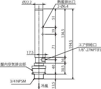 판넬가드쿨러(에어식제어반용쿨러)