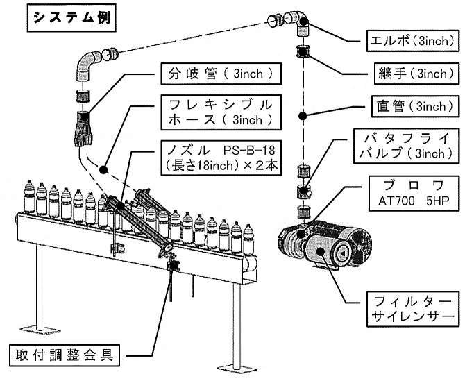 팍스톤에어블로시스템