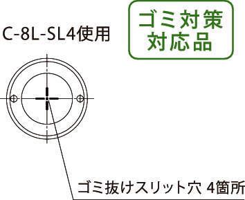 프리베어유니트