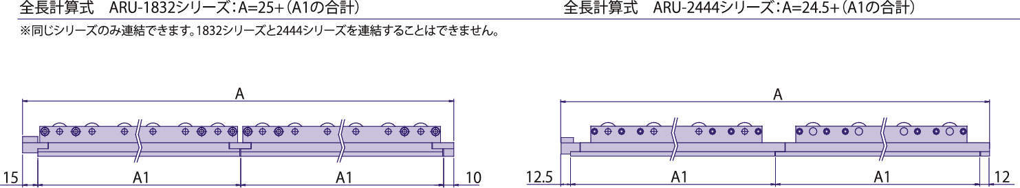 공기부상식 롤러유니트