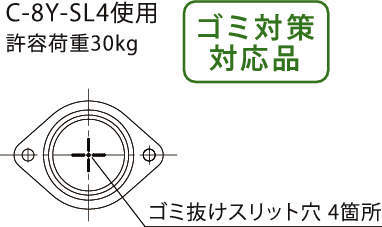 프리베어테이블