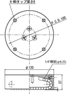 메가슬라이더 AWS