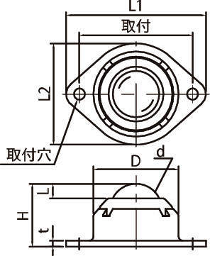 J시리즈(J-5Y-CR·J-8Y-CR)