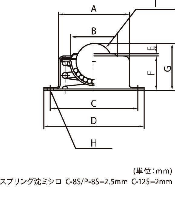S-type(C-8S·P-8S·C-12S)