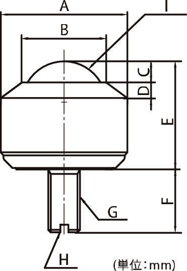H-type(C-5HT·C-6HT)