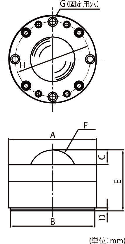 H-type(C-32H·C-40H·C-48H)