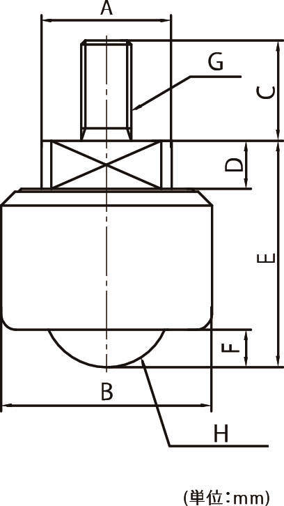 D-type(C-8D·S-8D·C-8DA)