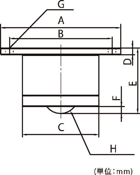 D-type(C-10D·C-12D·C-12DR·C-16D·C-24D)