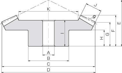 SBZG 연마 베벨기어
