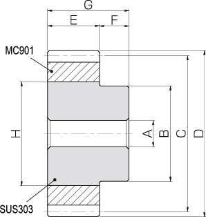PU융착 평기어 모듈1