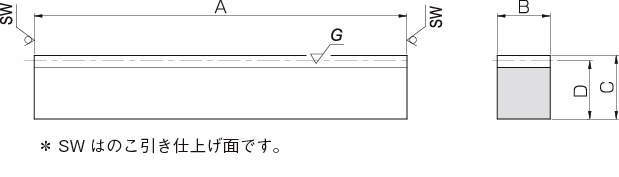 SRG 열처리 연마 랙기어