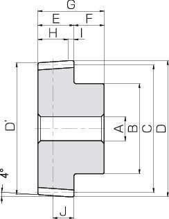 KTSCP CP 테이퍼 평기어