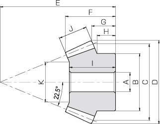 SAM 앵귤러 마이터기어