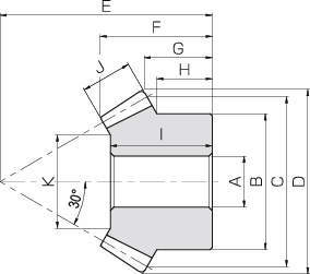 SAM 앵귤러 마이터기어