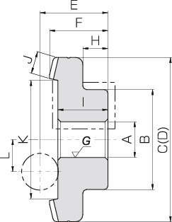 MHP 하이포이드 기어