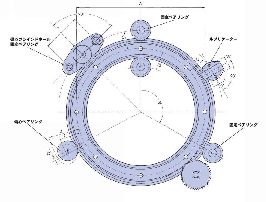 헵코 링레일기어