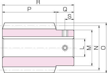 SW 웜기어(J시리즈)