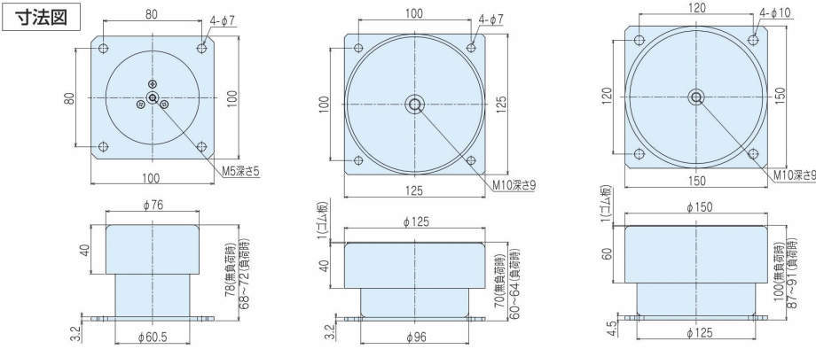 방진마운트(중(M)량형)
