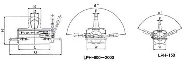 LPH형 영구자석리프마