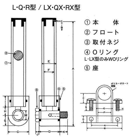 L형·Q형·R형(나사고정식)