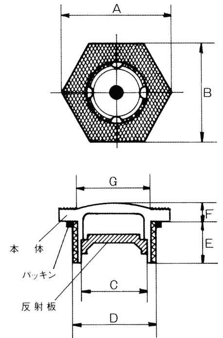N형(나사고정식)