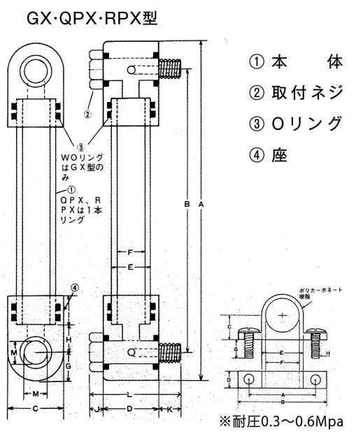 GX형·QPX형·RPX형(내열·내약품사양)(나사고정식)