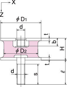 원형방진고무(한쪽너트매입형) RA