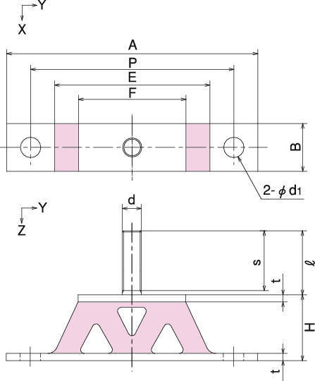 산형방진고무 KD