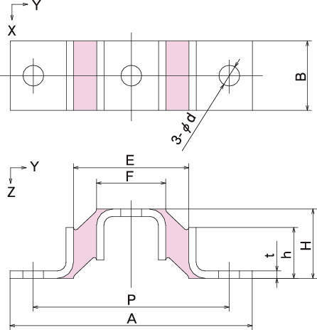 새들형방진고무 KE