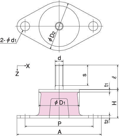 저진동수형방진고무 KLB
