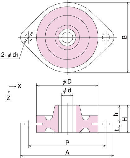 경량용방진고무 KP·KQ
