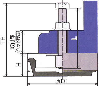 하이마운트 M·MY시리즈