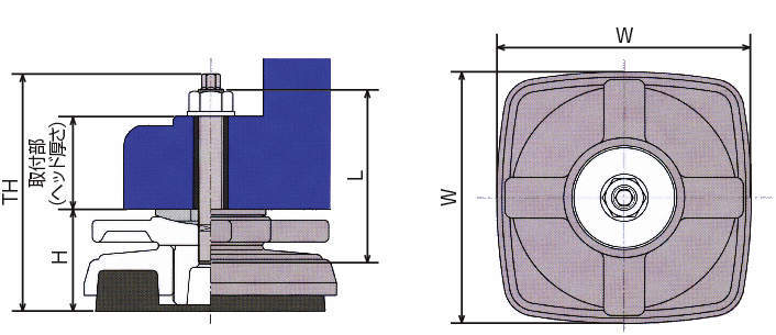하이마운트 LM·LMY시리즈