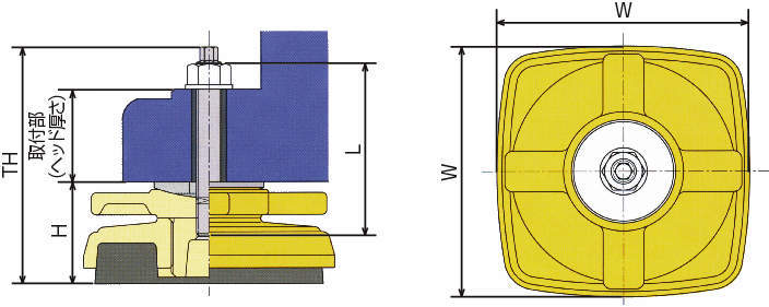 하이마운트 LM·LMY시리즈