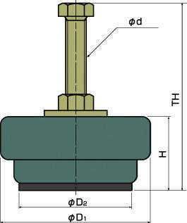 스프링하이마운트