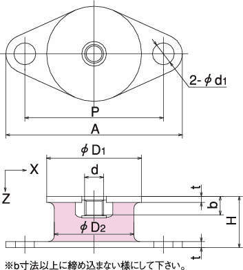 원형방진고무(한쪽너트매입형) RB
