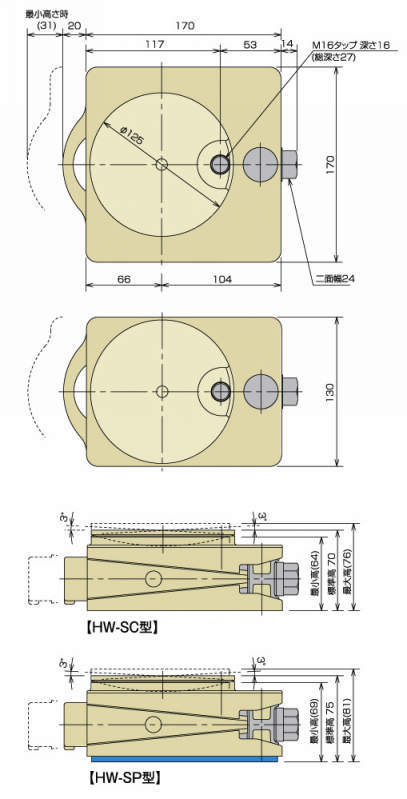 하이웨지 HW시리즈(안정기타입)